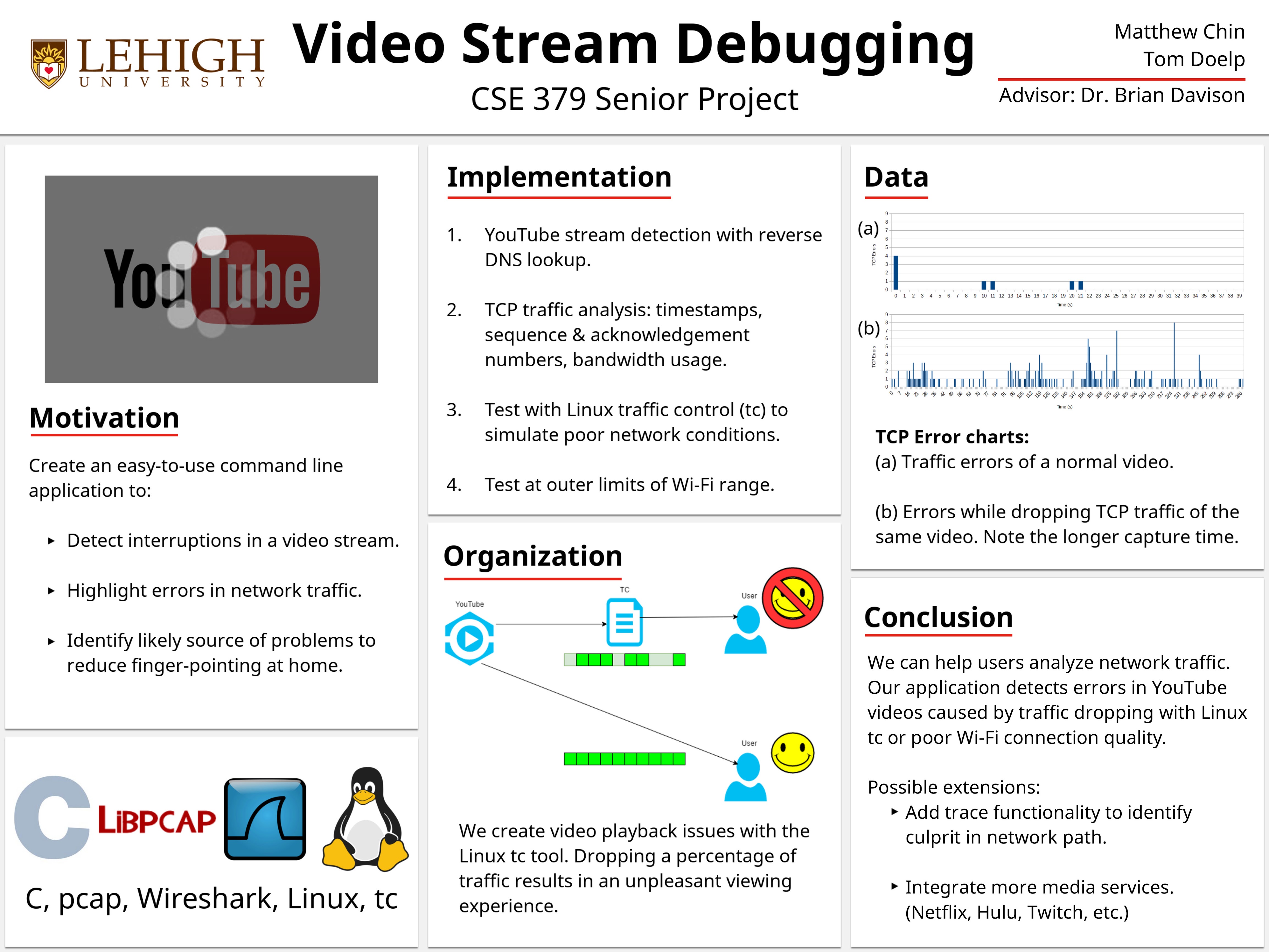 Video Stream Debugging Poster